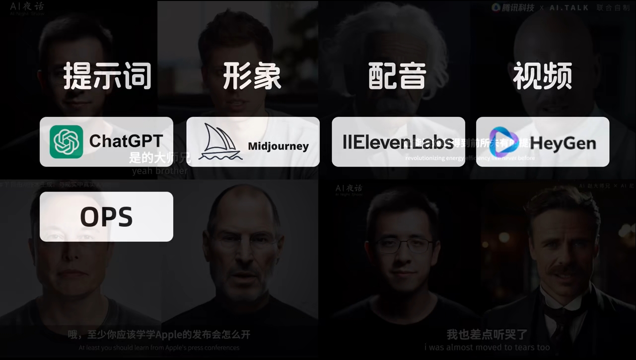 AI虚拟人